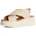 TAMARIS Keilsandaletten Damen Beige 39
