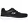SKECHERS Bountiful - Quick Path Damen Schwarz 42