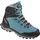 MEINDL Damen Antero 3.5 GTX Schuhe (Größe 40, tuerkis)
