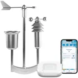 Homematic IP Access Point + Wettersensor – pro Weiß