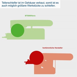 SCHEPPACH Band- und Tellerschleifer BTS900Vario 150mm, mit Drehzahlregulierung