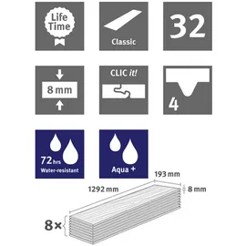 EGGER Aqua+ EHL075 1292 x 193 mm perganti nussbaum braun