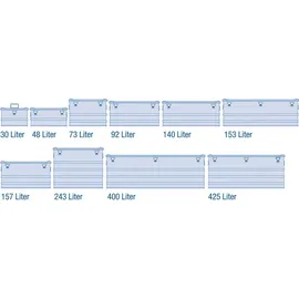 ALUTEC München Alutec INDUSTRY 92 13092 Transportkiste Aluminium (L x 385 x 379 mm