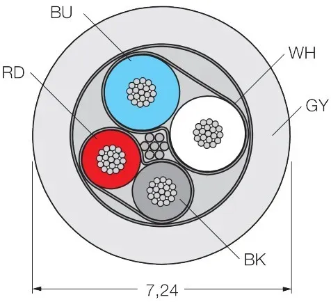 Turck Busleitung für CAN CABLE 572-500M