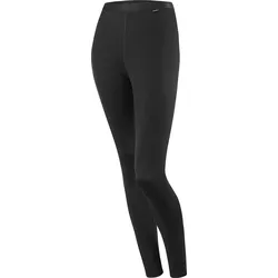 Löffler Women Long Underpants Transtex Merino black (990) 40