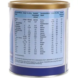 Abbott Ensure Vanille Pulver Trinknahrung Milchpulver 24x400g Dose