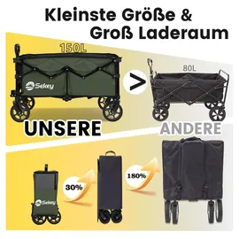 Sekey Bollerwagen faltbar 150 kg grün