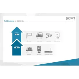 Digitus DN-95343 24-Port Fast Ethernet Unmanaged PoE