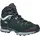 Hanwag Tatra Light Bunion GTX Damen Petrol/Mint 40