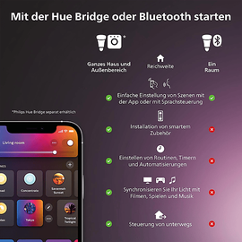 Philips Hue Secure Überwachungskamera