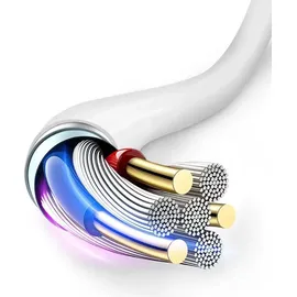 DUDAO A20EU USB-A 18W wall charger – - USB-C - Weiß