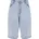 Denim Shorts blau