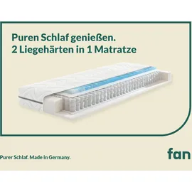 fan Solina Top T 100 x 200 cm H2/H3
