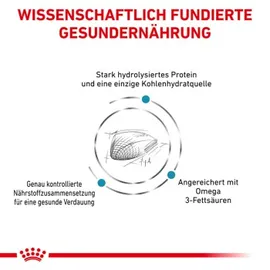 Royal Canin Hypoallergenic Trockenfutter für Katzen 2,5 kg