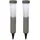 GLOBO 2er Set LED Solarleuchten, Steinoptik, Erdspieß, H 45,6 cm