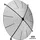WOLF-Garten Ausblasgitter Ventilator 2139629