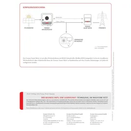 Fronius Smart Meter TS 100A-1 1-phasig