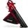 Einhell VENTURRO 36/240 (3433640)
