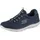SKECHERS Summits navy 41