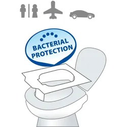 Brunner - WC-Papierauflage