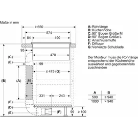 Neff V56NBS1L0 Induktionskochfeld mit Kochfeldabzug Autark