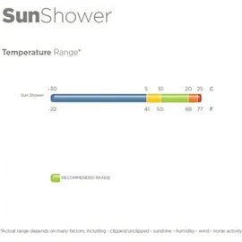 Bucas Sun Shower Pferdedecke 0g 135 cm Silber