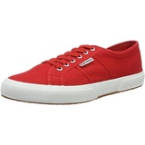red 36