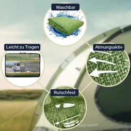 Friedola Aero-Tex blau