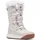 Columbia Minx IV Damenstiefel