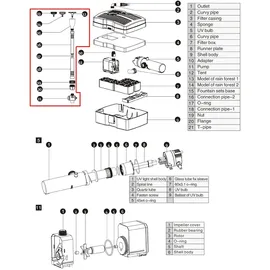 Wiltec CUF-2500