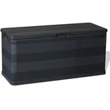 furnicato Gartenbox 117 x 45 x 56 cm Schwarz