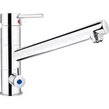 CORNAT Zelina chrom ZEL564