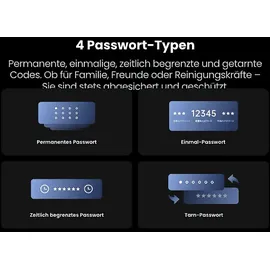 SwitchBot Smart-Lock-System Ultra Bundle weiß, Keypad Touch, Hub Mini - Geldbörsen Finder Elektronisches Türschloss, Weiß