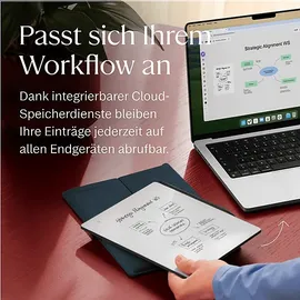 reMarkable Paper Pure – Tablet, Marker Plus und Sleeve Folio, Wüstenrosa