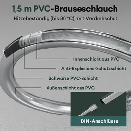 mai & mai Duschsystem mit Regendusche Duschkopf Duscharmatur 5 Strahlarten Duschbrause mit Unterauslauf Handbrause aus Messing DSN-401