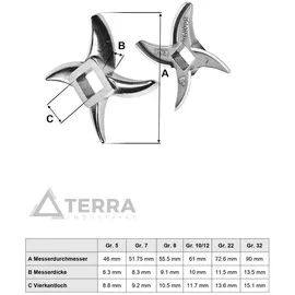 WolfCut Lochscheibensatz für Fleischwolf Größen 5/3,0mm + 8,0mm und 1 Sichelmesser kompatibel mit allen gängigen Fleischwölfe Größe 5
