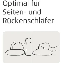 Tempur Original Queen Kissen 61 x 31 cm Weiß