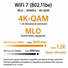 Asus TUF BE3600 WLAN-Router