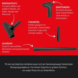 Güde HSS 18-201-05 schwarz
