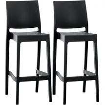 CLP 2er Set Barhocker Maya Kunststoff schwarz