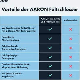 Aaron Premium Faltschloss 90cm Schwarz Faltschloss