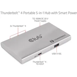 Club 3D ThunderboltTM 4 portabler 5-in-1 Hub mit Smart Power