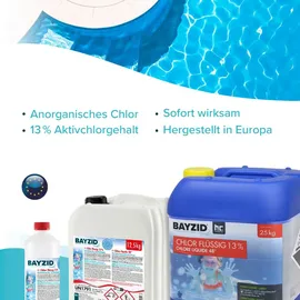 Bayzid Flüssigchlor 13% 12,5 kg