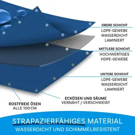 Floordirekt Abdeckplane 8 x 10 m Grün