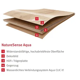 EGGER Aqua-Laminatboden EL2191 NatureSense Turin Eiche Braun