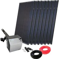 ThermoFlux Photovoltaik Set zur Warmwasserbereitung | DC-ELWA | 2