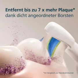 Philips Sonicare W2 Optimal White Aufsteckbürste HX6064/87 4 St.
