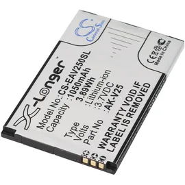 AccuCell Akku passend für Emporia AK-V25, AK-V25 V2.0, Emporia Euphoria, Pure 66,5 x 42,1 x 4,1mm