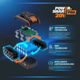 Worx WG173E.9 ohne Akku