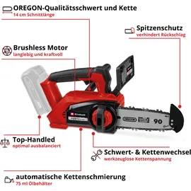 Einhell FORTEXXA 18/20 TH